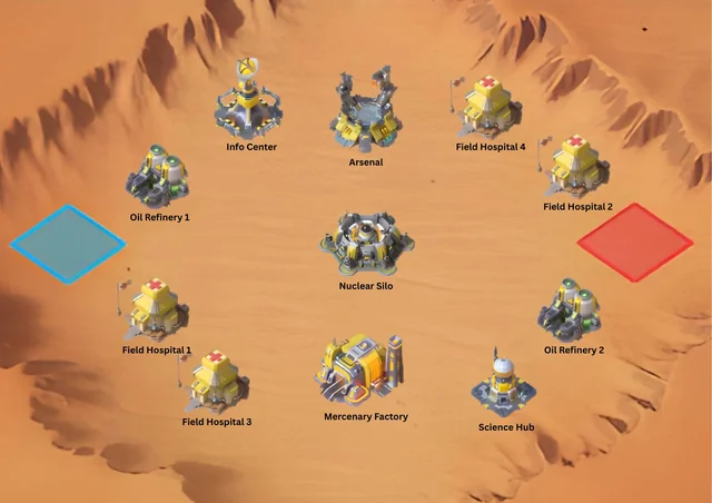 DS map